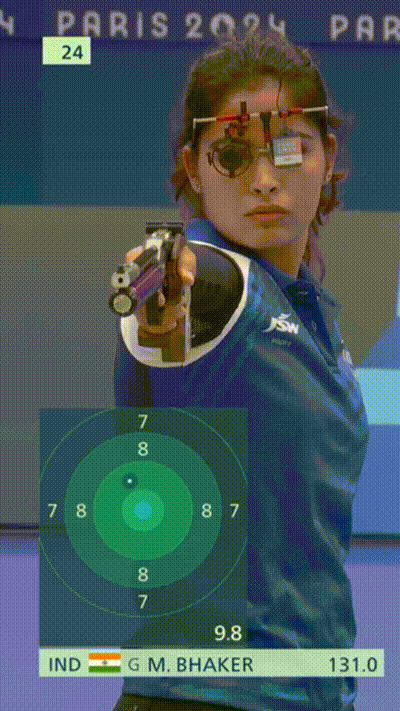 IPL 2025 Match Highlights